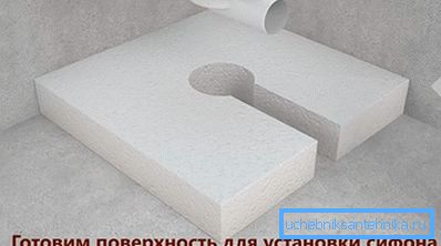 Рыхтуем паверхню для ўстаноўкі сіфона Рыхтуем паверхню для ўстаноўкі сіфона