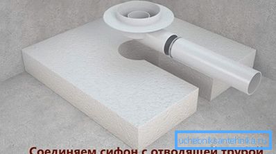 Злучаем сіфон з якая адводзіць трубой Злучаем сіфон з якая адводзіць трубой