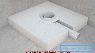 мантаж сіфона мантаж сіфона