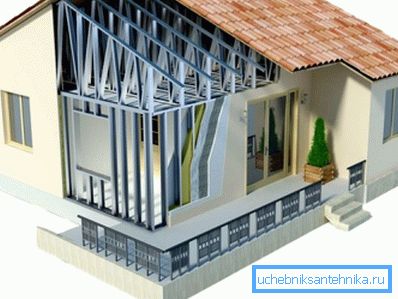 3D мадэль каркаснага дома 3D мадэль каркаснага дома