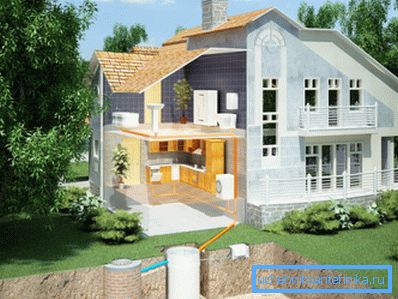 3D праект каналізацыйнай сістэмы 3D праект каналізацыйнай сістэмы