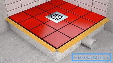 Трап цалкам гатовы Трап цалкам гатовы