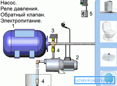 Агрэгат у складзе КПС. Агрэгат у складзе КПС.