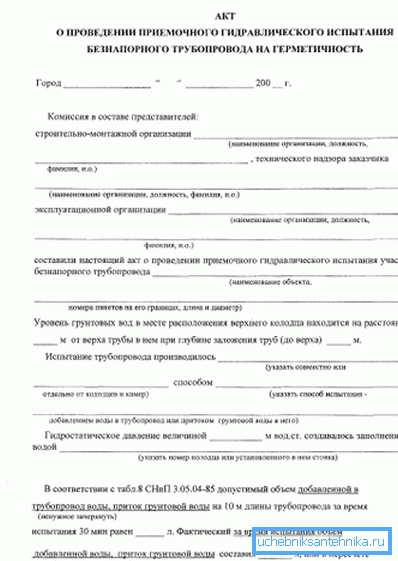 Акт выпрабаванняў.