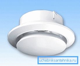 Анемостат выцяжной Анемостат выцяжной