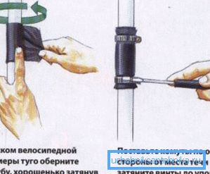 Аварыйнае ліквідацыю цечы