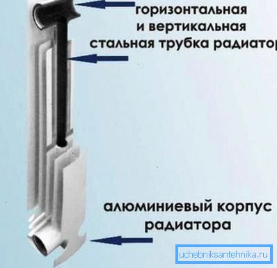 Біметалічныя вырабы добрыя, але каштуюць даволі дорага Біметалічныя вырабы добрыя, але каштуюць даволі дорага