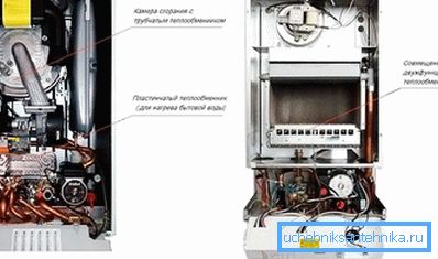 Битермический і монотермический катлы