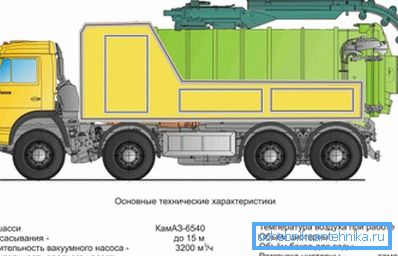 вялікагрузны илосос