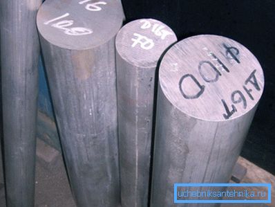 Даўбешкі сплаваў Д16 і Д16т.
