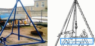 Свідравой станок у выглядзе трыножкі. Свідравой станок у выглядзе трыножкі.