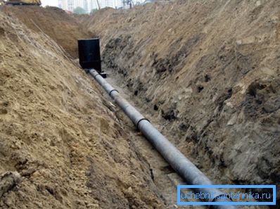 Чым глыбей траншэя, тым вышэй тэмпература ўзімку Чым глыбей траншэя, тым вышэй тэмпература ўзімку