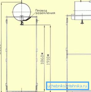 Чарцёж канструкцыі з памерамі Чарцёж канструкцыі з памерамі