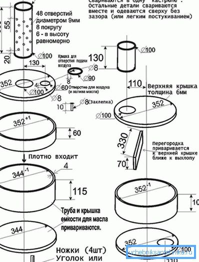 Чарцёж печы з памерамі Чарцёж печы з памерамі