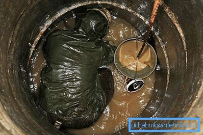 чыстка калодзежа чыстка калодзежа