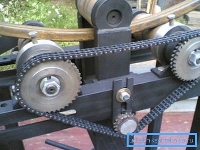 Каб вырабіць самаробныя радыятары ацяплення з профільнай трубы спатрэбіцца гнуткавых станок