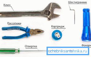 Каб вырабіць рамонт кранаў кухонных вам будзе патрэбен інструмент Каб вырабіць рамонт кранаў кухонных вам будзе патрэбен інструмент
