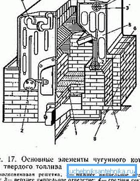 Чыгунная частка можа размяшчацца непасрэдна над цагляным мурам