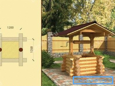 дэкаратыўнае аздабленне дэкаратыўнае аздабленне