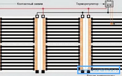 Дэманструецца схема падлучэння.