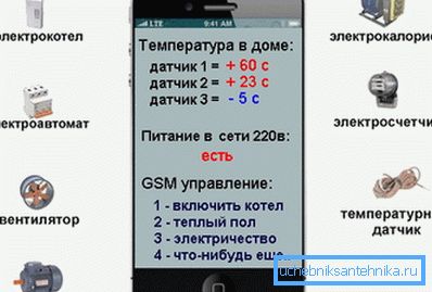 Дастаткова проста дастаць тэлефон. Дастаткова проста дастаць тэлефон.