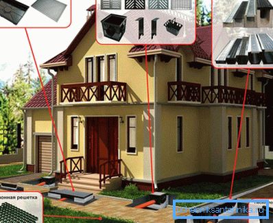 1210 дажджавая каналізацыя