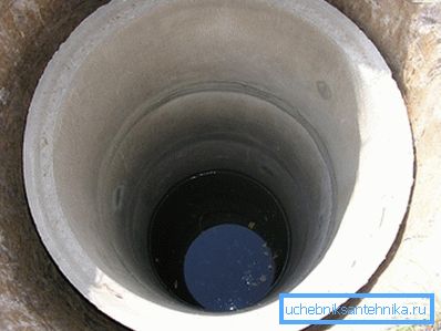 Дрэнажная шахта з бетонных кольцаў. Дрэнажная шахта з бетонных кольцаў.