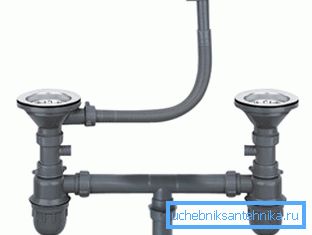 Двайны варыянт пластыкавага сіфона Двайны варыянт пластыкавага сіфона