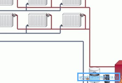 Двухтрубная схема абагрэву жылля з цыркуляцыйнай помпай Двухтрубная схема абагрэву жылля з цыркуляцыйнай помпай