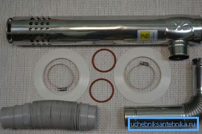 Комін з нержавеючай сталі Комін з нержавеючай сталі