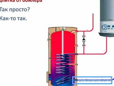 Электрычны бойлер можа выступаць у якасці дадатковай падсілкоўвання сістэмы ацяплення