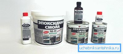 эпаксідная смала эпаксідная смала