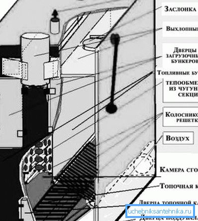 эскіз зборкі эскіз зборкі