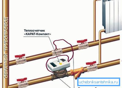 Калі схему можа зрабіць кожны, то правільна аформлены праект пад сілу толькі прафесіяналам
