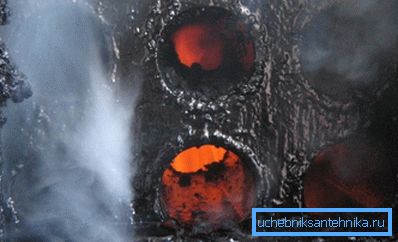 Калі цвёрдапаліўны кацёл дыміць - дрэнная цяга ў коміне Калі цвёрдапаліўны кацёл дыміць - дрэнная цяга ў коміне