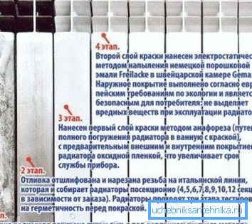 Этапы вырабу прыбора