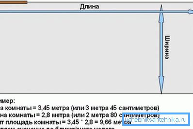 Гэта фота для таго, хто даўно не займаўся разлікамі
