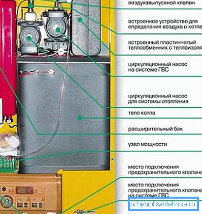 Гэтаму катла патрэбна гранічна простая абвязка. Гэтаму катла патрэбна гранічна простая абвязка.