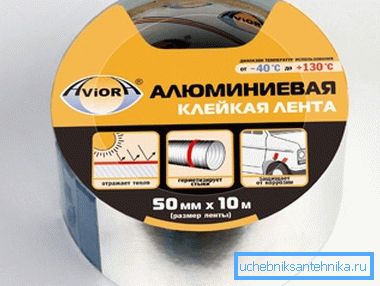 Фіксацыя вырабляецца пры дапамозе дадзенай прадукцыі. Фіксацыя вырабляецца пры дапамозе дадзенай прадукцыі.