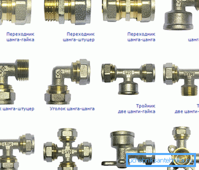 Фітынгі для металапласт Фітынгі для металапласт