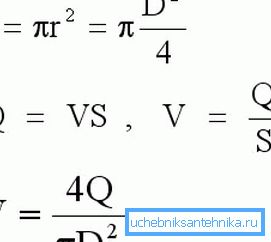 Формулы падліку плошчы цыліндру і аб'ёму вадкасці, якая праходзіць праз яго