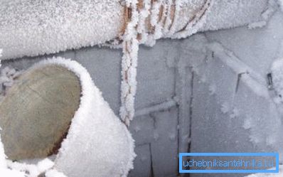 Фота замерзлага калодзежа Фота замерзлага калодзежа