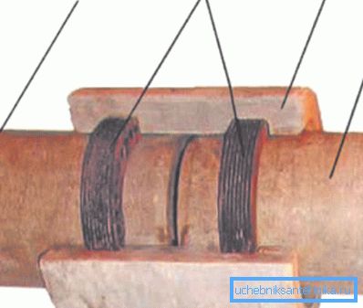 Фрагмент стыкоўкі: 1,2 - труба хризолитцементная; 3 - муфта; 4 - ўшчыльняльнае кольца з гумы Фрагмент стыкоўкі: 1,2 - труба хризолитцементная; 3 - муфта; 4 - ўшчыльняльнае кольца з гумы