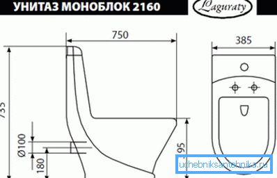 Габарыты і тэхнічныя памеры манаблочнага вырабы стандартнага тыпу Габарыты і тэхнічныя памеры манаблочнага вырабы стандартнага тыпу