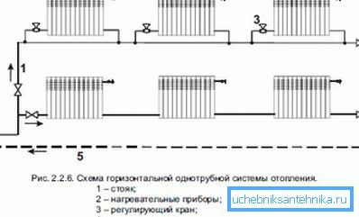 Галоўная вартасць дадзенага варыянту - працы можна правесці і сваімі рукамі Галоўная вартасць дадзенага варыянту - працы можна правесці і сваімі рукамі