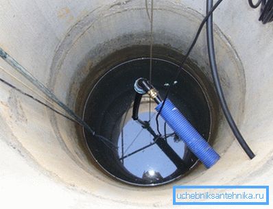 Глыбіня калодзежа невялікая Глыбіня калодзежа невялікая