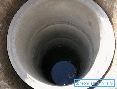 Гатовы калодзеж шахтнага тыпу Гатовы калодзеж шахтнага тыпу