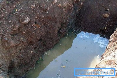 1200 грунтавыя воды