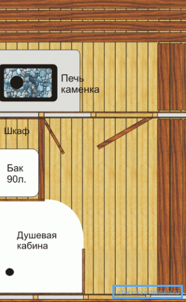 Ідэальна, калі душавая кабіна для лазні праектуецца яшчэ да пабудовы будынка