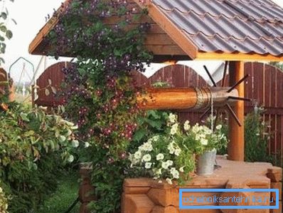 Імітацыя дзеючага калодзежа